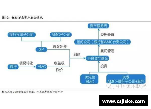 最近看到很多提到hard模式,是什么意思？(realmebudsairpro怎么关游戏模式？)